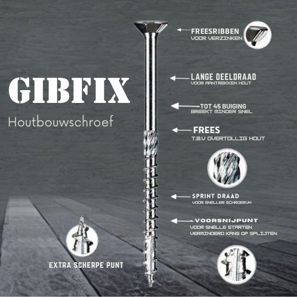 GIBFIX